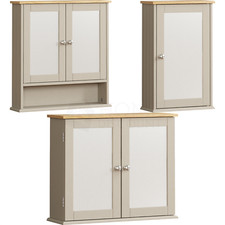 Bad Wandmontage Schrank